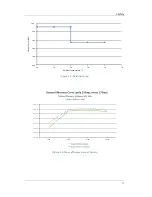 Preview for 19 page of Q CELLS Q.HOME PLUS ESS-G1 3.6 User Manual