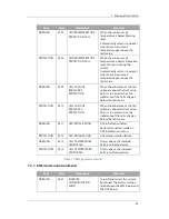 Preview for 57 page of Q CELLS Q.HOME PLUS ESS-G1 3.6 User Manual