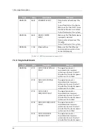 Preview for 58 page of Q CELLS Q.HOME PLUS ESS-G1 3.6 User Manual