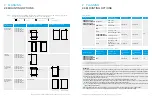 Preview for 5 page of Q CELLS Q.PEAK DUO-G5 series Installation And Operation Manual