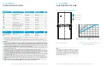 Preview for 6 page of Q CELLS Q.PEAK DUO L-G6.3 / BFG Installation And Operation Manual