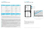 Preview for 6 page of Q CELLS Q.PEAK DUO L-G8.3 / BFG Q.PEAK DUO L-G8.3 /... Installation And Operation Manual