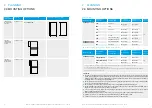 Preview for 5 page of Q CELLS Q.PEAK DUO L-G8 Series Installation And Operation Manual