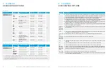 Preview for 6 page of Q CELLS Q.PEAK DUO XL-G10.c Installation And Operation Manual