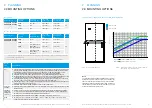 Предварительный просмотр 5 страницы Q CELLS Q.PEAK DUO XL-G11.2 Series Installation And Operation Manual