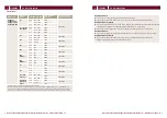 Preview for 5 page of Q CELLS Q.PRO-G4.X Nstallation And Operations Manual