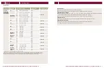 Preview for 5 page of Q CELLS Q.Pro-G4 Installation And Operation Manual