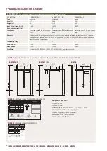 Предварительный просмотр 4 страницы Q CELLS Q.SMART Series Installation And Operation Manual