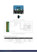 Предварительный просмотр 54 страницы Q CELLS Q.VOLT-G2 HYB-4.6kW.1.1 Installation Manual