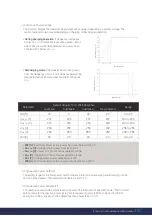 Предварительный просмотр 67 страницы Q CELLS Q.VOLT-G2 HYB-4.6kW.1.1 Installation Manual