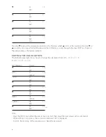 Preview for 6 page of Q-Connect kf01607 Instruction Manual