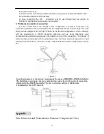 Preview for 22 page of Q Digital 1A-QP686 Installation And Operation Manual