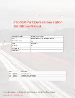 Q-FREE ITS-950 ParQSense Installation Manual preview