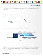Preview for 15 page of Q Imaging OptiMOS Series User Manual