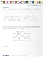 Preview for 17 page of Q Imaging Retiga R Series User Manual