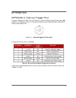 Предварительный просмотр 20 страницы Q Imaging Rolera EM-C2 User Manual