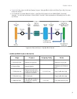 Preview for 21 page of Q-Lab Q-SUN Xe-2 Quick Setup Manual