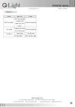 Preview for 3 page of Q-Light QWHL150 Operating Manual