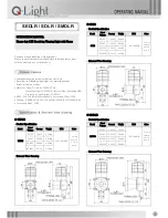 Preview for 1 page of Q-Light SEDLR Operating Manual