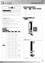 Q-Light STA25SLM Series Operating Manual preview