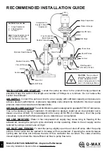 Предварительный просмотр 6 страницы Q-MAX MAX-FLO MY1-06 NON-METAL Series Assembly, Installation And Operation Manual