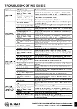 Предварительный просмотр 7 страницы Q-MAX MAX-FLO MY1-06 NON-METAL Series Assembly, Installation And Operation Manual