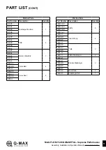 Предварительный просмотр 11 страницы Q-MAX MAX-FLO MY1-06 NON-METAL Series Assembly, Installation And Operation Manual