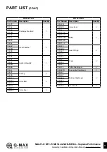 Preview for 11 page of Q-MAX MAX-FLO MY1-15 METAL Series Assembly, Installation And Operation Manual