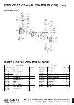 Preview for 11 page of Q-MAX MAX-FLO MY1-50 METAL Series Assembly, Installation And Operation Manual