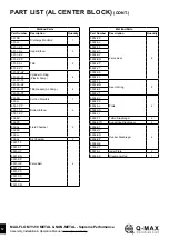 Preview for 12 page of Q-MAX MAX-FLO MY1-50 METAL Series Assembly, Installation And Operation Manual