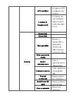 Предварительный просмотр 43 страницы Q-NOTE QN-7000HX User Manual