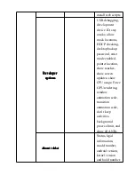 Preview for 45 page of Q-NOTE QN-7000HX User Manual