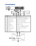 Preview for 5 page of Q.P.T.I. QPI-1 0.45 230LM User Manual