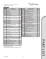 Preview for 9 page of Q-Pumps QIM Series Assembly And Installation Manual