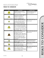 Preview for 37 page of Q-Pumps QTS 203 Operation And Maintenance Manual