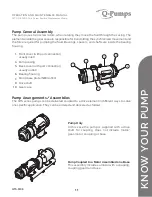 Предварительный просмотр 11 страницы Q-Pumps QTS-M08 Operation And Maintenance Manual