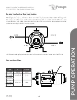 Предварительный просмотр 15 страницы Q-Pumps QTS-M08 Operation And Maintenance Manual