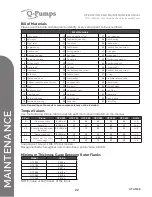 Предварительный просмотр 22 страницы Q-Pumps QTS-M08 Operation And Maintenance Manual