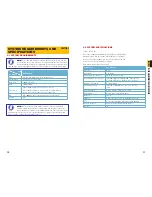 Preview for 6 page of Q-See CENTRAL MANAGEMENT User Manual