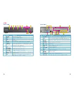 Предварительный просмотр 10 страницы Q-See H.264 NETWORK DVR User Manual