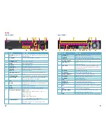 Предварительный просмотр 11 страницы Q-See H.264 NETWORK DVR User Manual