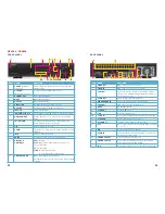 Предварительный просмотр 12 страницы Q-See H.264 NETWORK DVR User Manual