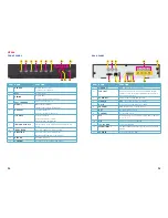 Предварительный просмотр 13 страницы Q-See H.264 NETWORK DVR User Manual