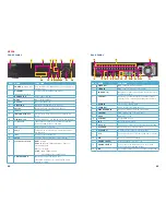 Предварительный просмотр 18 страницы Q-See H.264 NETWORK DVR User Manual