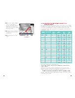 Предварительный просмотр 43 страницы Q-See H.264 NETWORK DVR User Manual