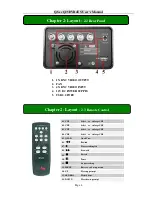 Предварительный просмотр 4 страницы Q-See Q25DVR4ES User Manual