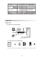 Preview for 16 page of Q-See Q4DVR4RCM User Manual