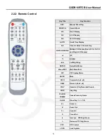 Preview for 9 page of Q-See QC-SERIES User Manual