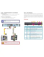 Предварительный просмотр 3 страницы Q-See QC403 Quick Installation Manual