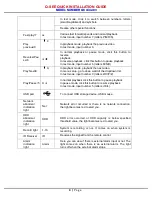 Preview for 5 page of Q-See QC444 Quick Installation Manual